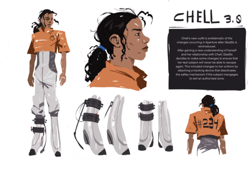 chell